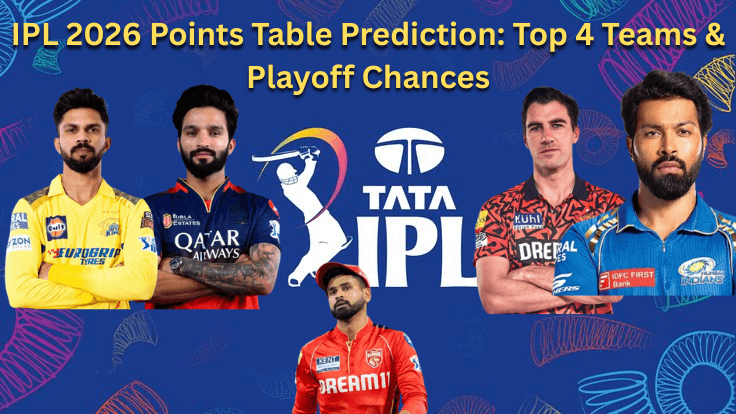 IPL 2026 Points Table Prediction: Top 4 Teams & Playoff Chances